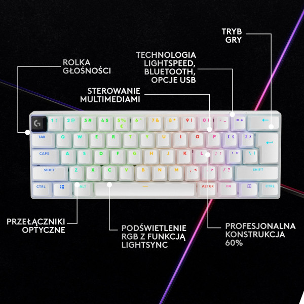 Logitech G Pro X 60 Lightspeed Biała