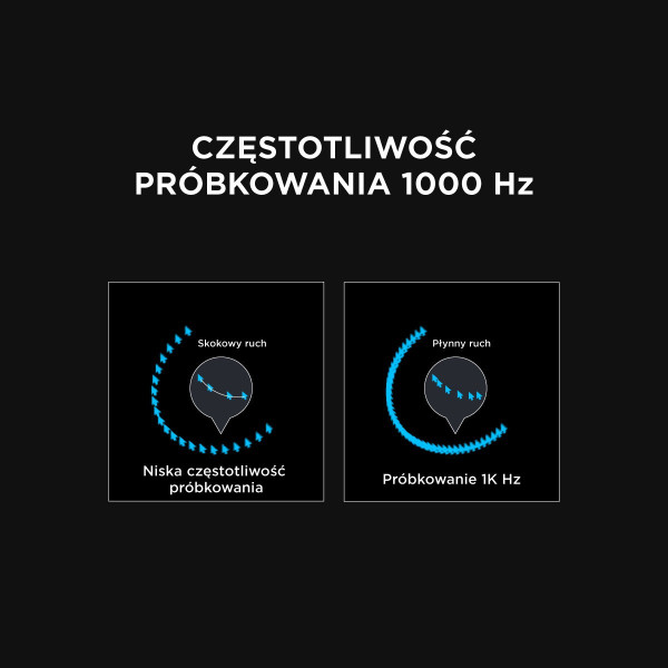 Rampage SMX-R44V2 gamingowa 12800 DPI RGB LED 1K Hz HUANO Makro czarna