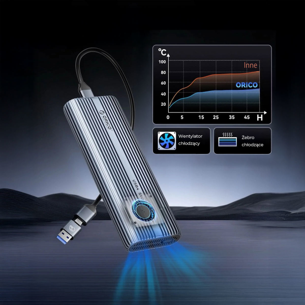 Orico Obudowa SSD M.2 NVMe, USB-C 40 Gbps, z wentylatorem, metalowa