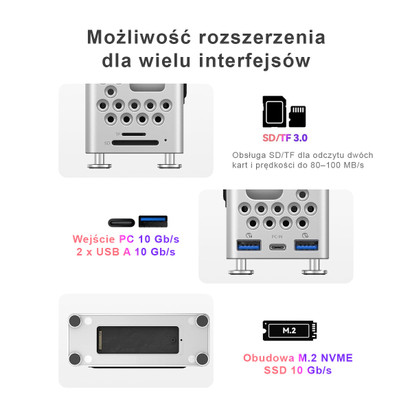 Orico Obudowa do MacMini M4 z obudową na dysk M2. NVMe, USB-A, czytnik kart