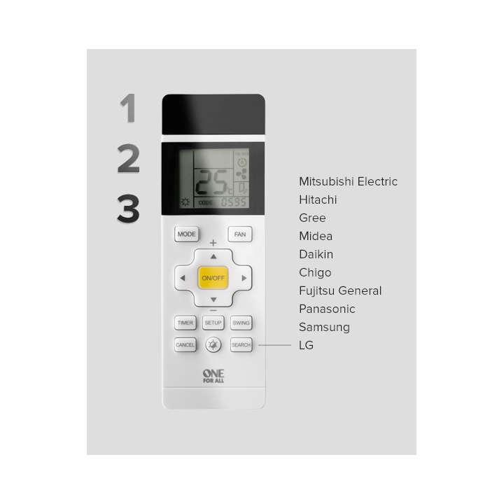 Pilot uniwersalny One For All URC1035 do klimatyzacji (A/C)