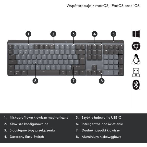Logitech MX Mechanical Keyboard
