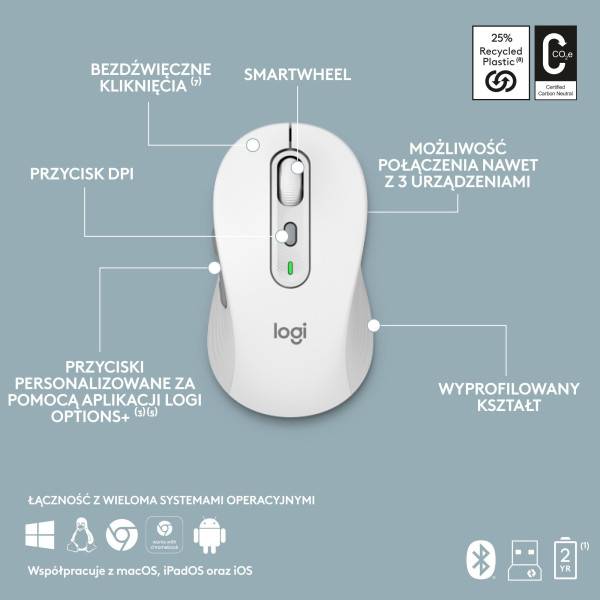 Logitech Signature Slim MK950 Biały