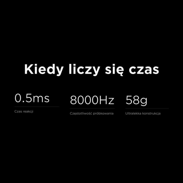 Rampage BLITZ ULTIMATE bezprzewodowa optyczna 8K 30000DPI PAW3950 Biała