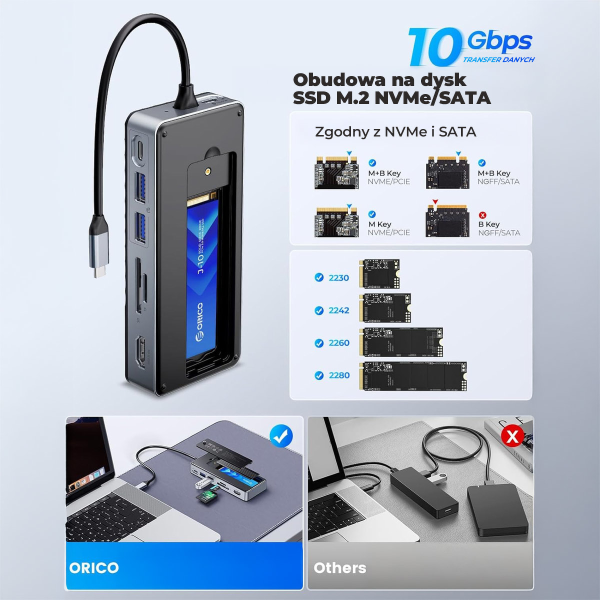 Orico Stacja dokująca USB-C z obudową na dysk M.2, 10 Gbps, HDMI 4K 60Hz