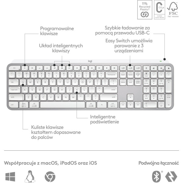 Klawiatura bezprzewodowa Logitech MX Keys S grafitowa - 920-011588