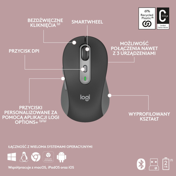 Logitech Signature Slim MK950 Grafitowy