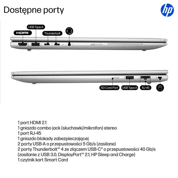 Laptop HP EliteBook 6 G1i 16 C51GRET Ultra 7 265U 16" FHD LED 24GB 512SSD W11Pro