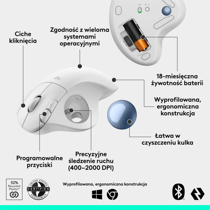 Logitech M575S Biały