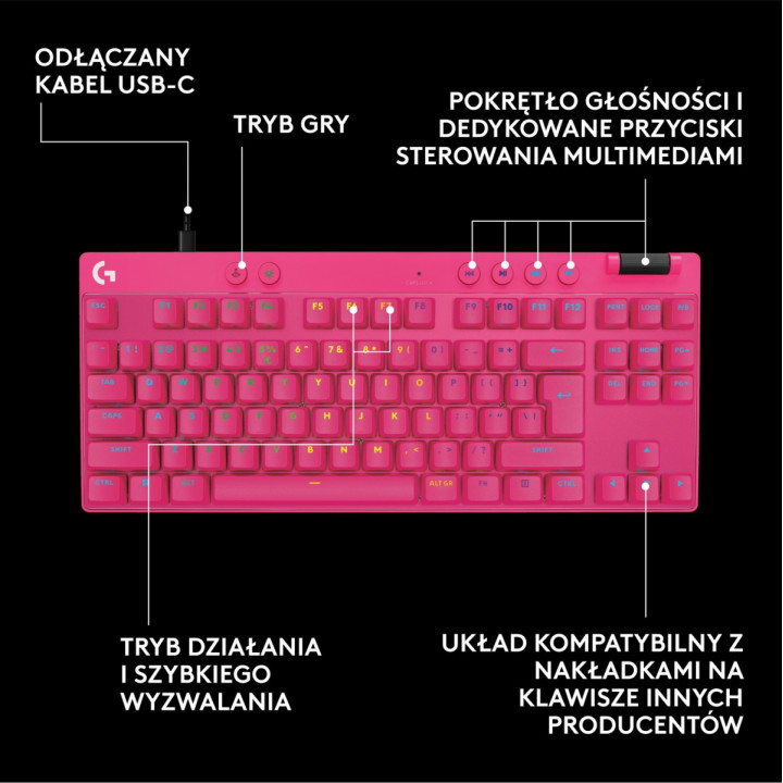 Logitech G Pro X TKL Rapid Magenta