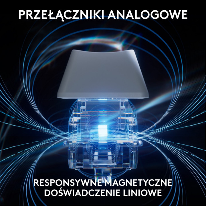 Logitech G Pro X TKL Rapid White