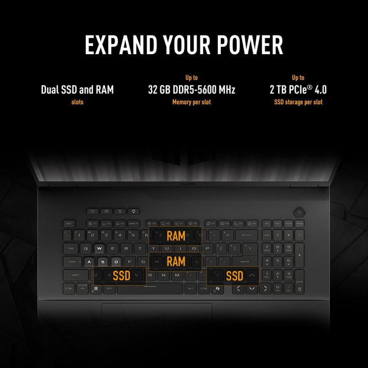 Laptop ASUS TUF Gaming A18 FA808UM-S9058 R7 260 18" 2.5K 240Hz 16GB 512SSD RTX5060 DLSS 4