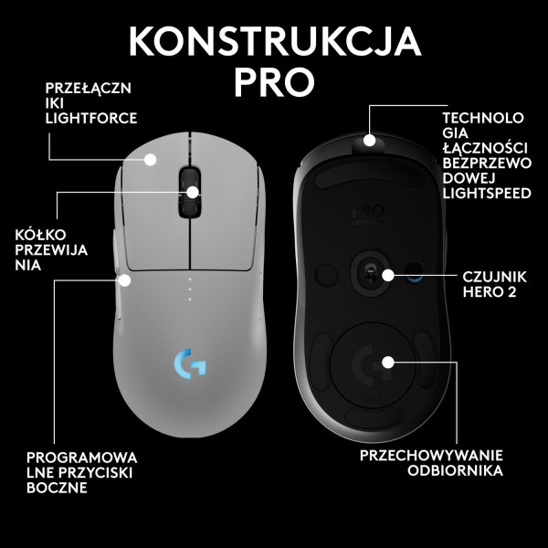 Logitech G Pro 2 Lightspeed Biały