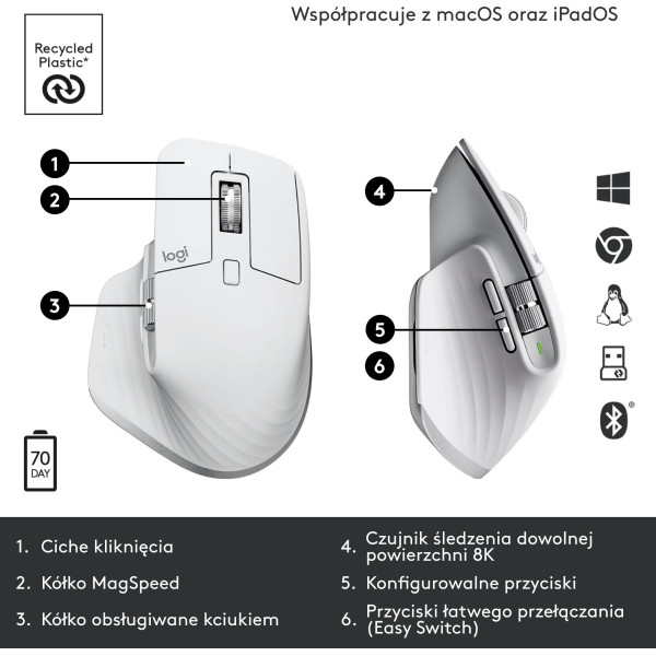 MYSZ LOGITECH MX Master 3S Light Silver