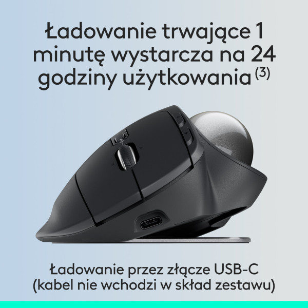 Logitech MX Ergo S