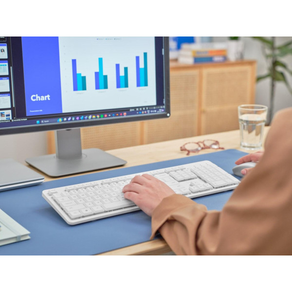 Klawiatura + mysz Trust ODY II Wireless White US