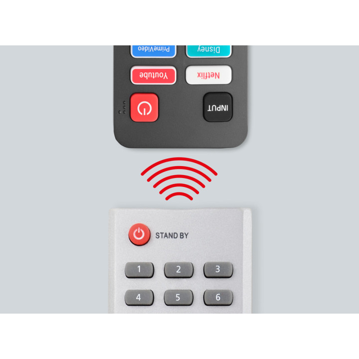 Pilot URC4916 One For All - dedykowany do TV Hisense, gotowy do użycia