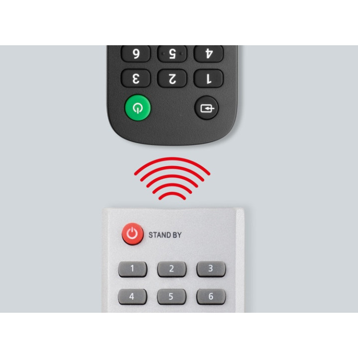 Pilot URC4912 One For All - dedykowany do obsługi TV SONY