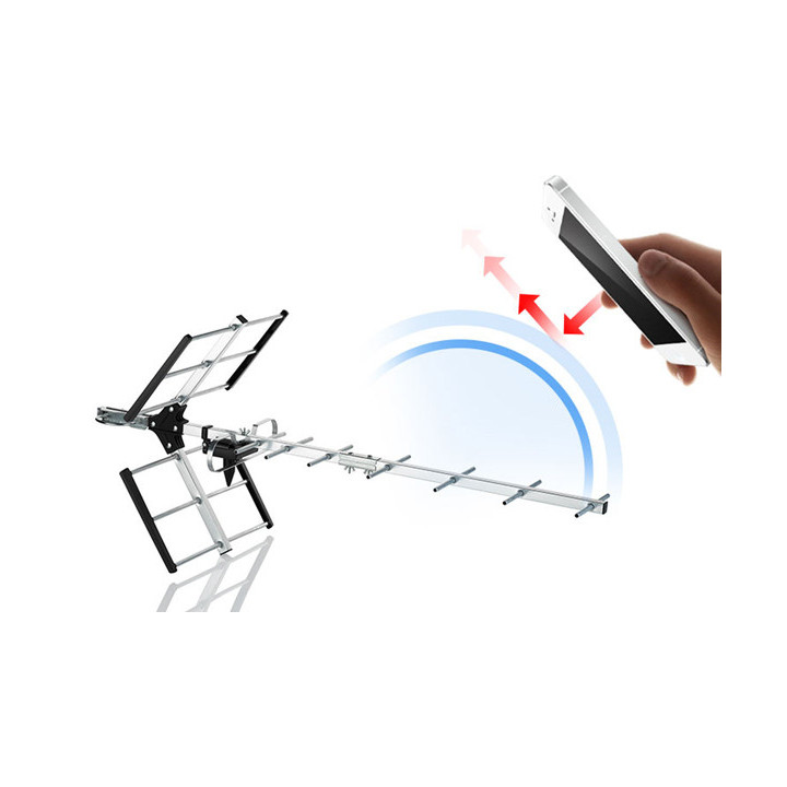 Zewnętrzna antena Yagi Full HD z filtrem 4G/5G · SV9354
