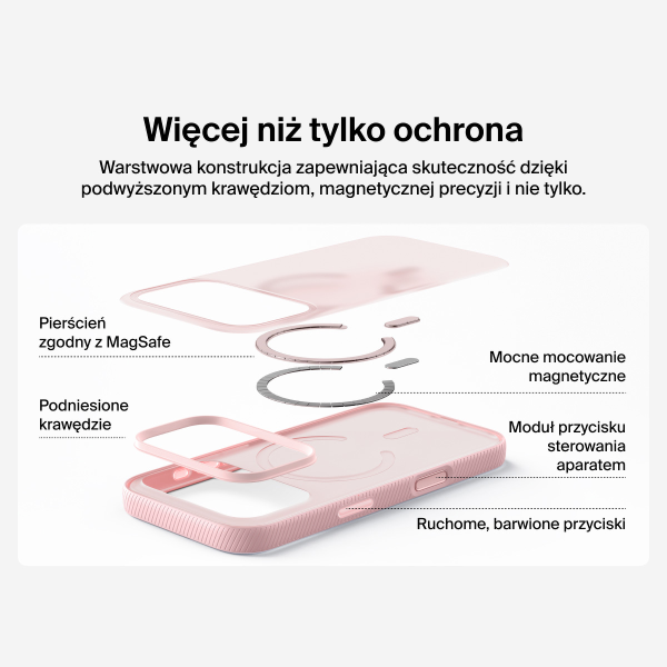 Belkin Etui na iPhone 17 Pro Max magnetyczne, żebrowane, różowe