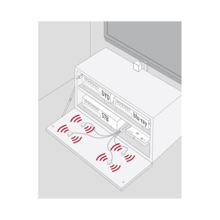 Przedłużacz pilota zdalnego sterowania One For All URC1000 IR do 4 urządzeń AV (extender)