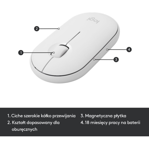 Logitech MK470 Biała