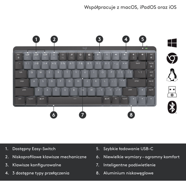 Logitech MX Mechanical Keyboard Mini