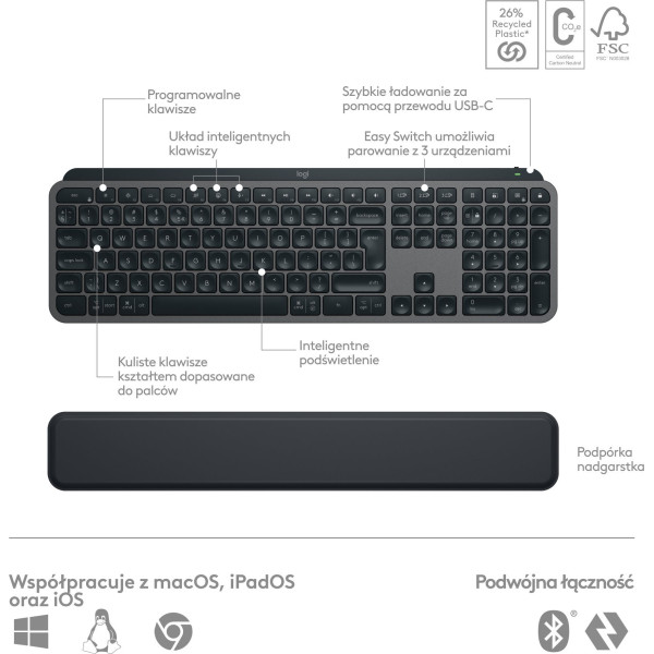 Logitech MX Keys S Combo Grafitowy